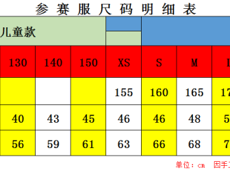 2025年遵義馬拉松報名（時間+入口+條件+費用）