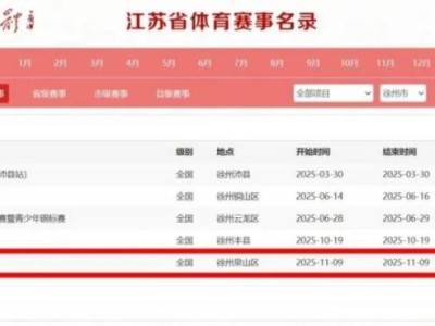 2025徐州馬拉松最新消息（持續(xù)更新）