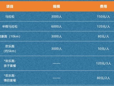 2024常州天目湖馬拉松比賽項(xiàng)目+規(guī)模+報(bào)名費(fèi)
