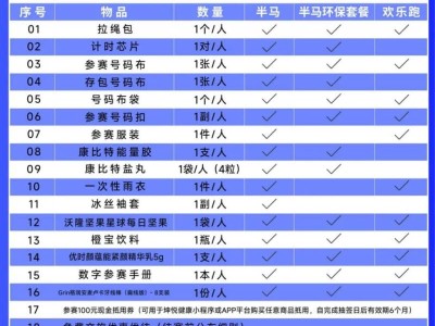 2025無錫女子馬拉松參賽物資有哪些