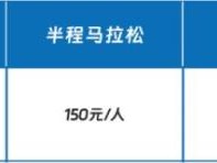 2025太原馬拉松最新消息（報名+競賽）
