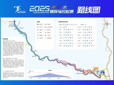 2025陜西商洛鎮(zhèn)安馬拉松比賽路線圖