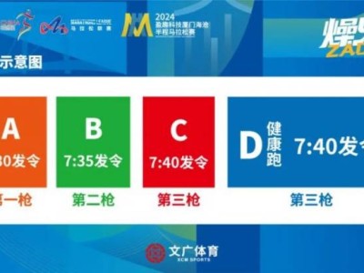 廈門(mén)海滄半程馬拉松直播時(shí)間