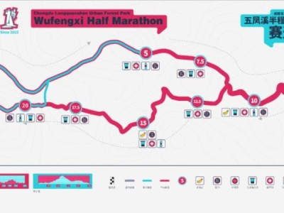 2025年成都五鳳溪半程馬拉松賽道信息