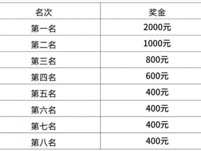 2025曲靖羅平馬拉松警察賽中賽參賽指南