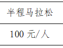 2025東海云廊半程馬拉松(賽事規(guī)程)