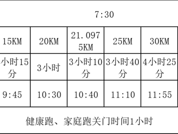 2024嘉峪關(guān)長城馬拉松(賽事規(guī)程)
