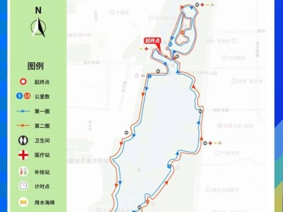 2025北京昌平半程馬拉松比賽路線圖