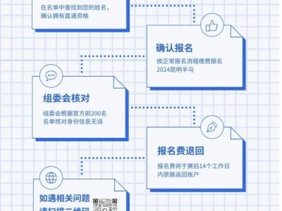 2024年昆明半程馬拉松怎么免費(fèi)跑