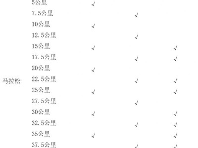 2025橫店馬拉松有存取物品地方嗎