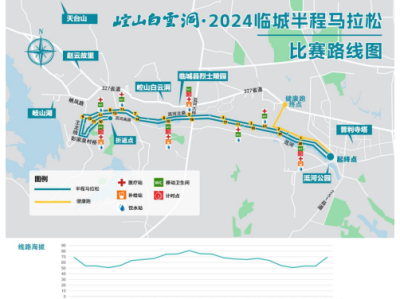 2024臨城半程馬拉松(賽事規(guī)程)