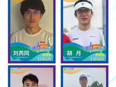 2024北京通州運河半程馬拉松急救跑者名單公布