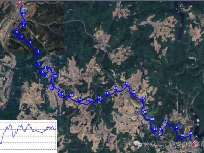 2025第二屆撫松越野挑戰(zhàn)賽(賽事規(guī)程)