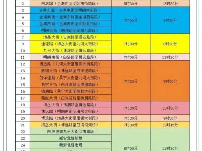 2025雄安馬拉松臨時(shí)交通管制通告