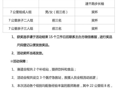 2025第一屆神泉峽踏春跑(賽事規(guī)程)