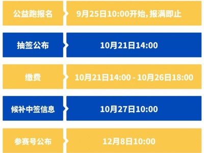 廈門馬拉松中簽公布時(shí)間