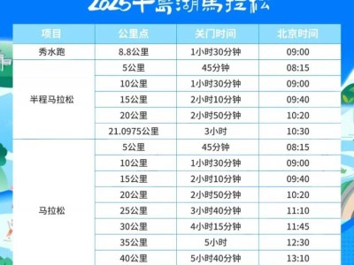 2025杭州千島湖馬拉松競(jìng)賽辦法一覽
