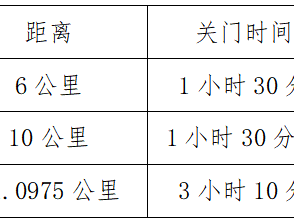 2025“滋味鹽邊?羊肉米線”半程馬拉松暨跑遍四川（鹽邊站）(賽事規(guī)程)