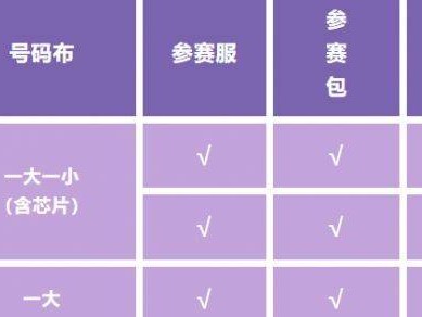 2024嘉興馬拉松參賽包里有什么？