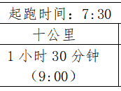 2024彌勒?女子半程馬拉松(賽事規(guī)程)