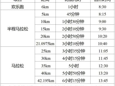 2025濟寧馬拉松競賽規(guī)程