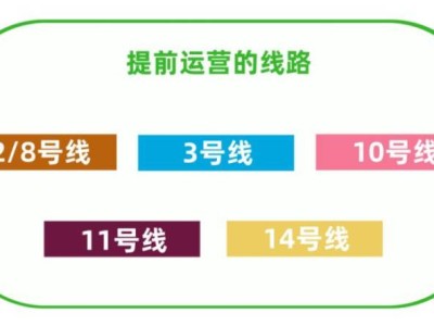 2025深圳馬拉松比賽日部分地鐵線路提前運營（12月7日）