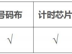 2026年南寧半馬物品領取時間地點