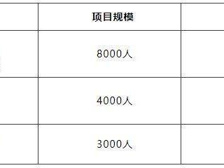 2025年紹興上虞半程馬拉松比賽規(guī)程