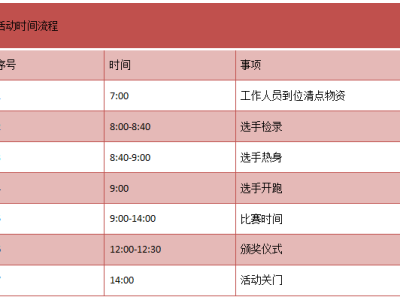 2025凱樂(lè)石FUGA大坡賽·沈陽(yáng)站(賽事規(guī)程)