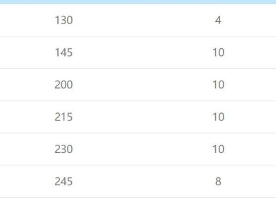 2025長(zhǎng)沙湘江半程馬拉松兔子招募報(bào)名入口