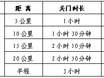 2026南昌鄱陽湖半程馬拉松競賽規(guī)程