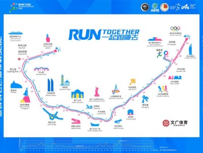 廈門馬拉松2025年比賽路線