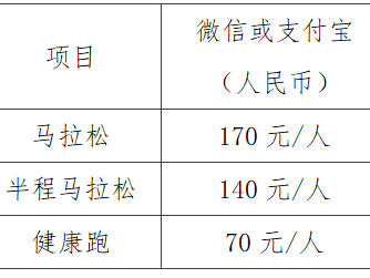 2024龍口馬拉松(賽事規(guī)程)