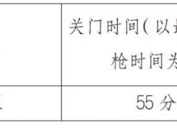 2026杭州女子半程馬拉松參賽辦法