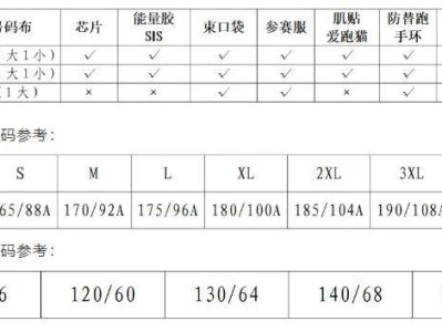 2024合肥馬拉松賽前領(lǐng)物通知（時(shí)間+地點(diǎn)+內(nèi)容）