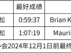 2024廈門海滄半程馬拉松第一名獎(jiǎng)金