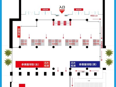 2026合肥新希望白帝半程馬拉松領物指南