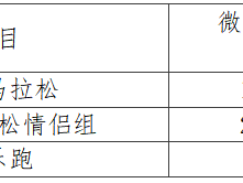 2024樂昌花海半程馬拉松(賽事規(guī)程)