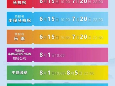 2025眉山東坡馬拉松報名指南（時間+入口+要求+流程）