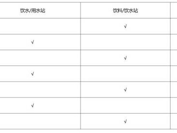 2024溫州蒼南半程馬拉松存取物品安排