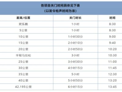 2024瓊海博鰲馬拉松競(jìng)賽規(guī)程（路線+獎(jiǎng)金+報(bào)名費(fèi)）