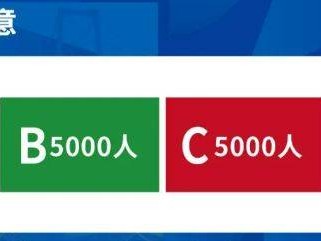 2024廈門(mén)海滄半程馬拉松賽分區(qū)標(biāo)準(zhǔn)