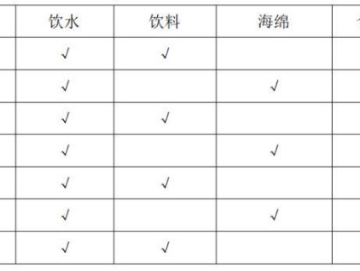 2025南昌鄱陽湖半程馬拉松?競賽辦法（檢錄+關(guān)門+存取衣）