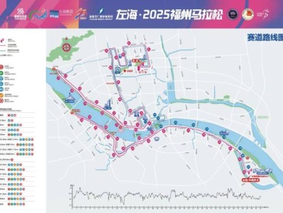 2025年福州馬拉松最終賽道路線正式確認