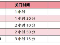 2025北京通州運(yùn)河半程馬拉松競(jìng)賽規(guī)程（競(jìng)賽辦法+獎(jiǎng)勵(lì)辦法）