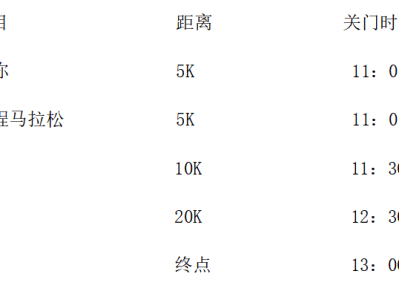 2024中國北極漠河冰雪馬拉松(賽事規(guī)程)