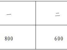 2024東莞厚街半程馬拉松精英賽賽事規(guī)程