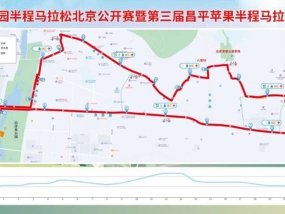 2025北京昌平蘋果半程馬拉松比賽路線圖