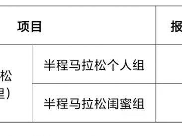 2026粵港澳大灣區(qū)女子半程馬拉松活動攻略（報名＋路線＋獎勵方法）