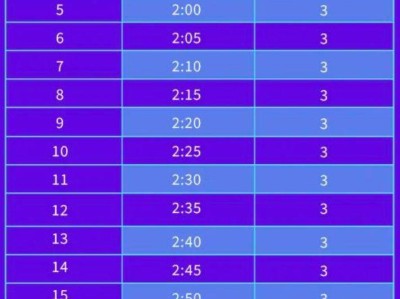 2024常州新北半程馬拉松醫(yī)護(hù)跑者招募公告